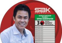 Kader PDIP, Subuki : Saya Ikhlas dan Tulus Mendukung AST-ARIS