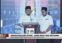 Ibas Sebut Ribuan Masyarakat Sakit di Luwu Timur Tidak Dilayani Rumah Sakit, Benarkah ?