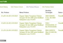 Jaksa Tetapkan Tiga Tersangka Korupsi Seragam Sekolah