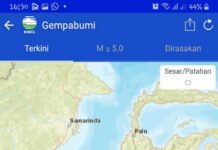 Tidak Berpotensi Tsunami, Gempa Bumi Tektonik M 5,2 Guncang Sulbar