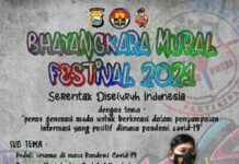 Lomba Bhayangkara Mural Festival 2021 Piala Kapolri Tingkat Polda Sulsel Berhadiah Jutaan Rupiah
