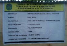 Miris ! Telan Anggaran Ratusan Juta, Begini Penampakan Lapangan Desa Tarengge