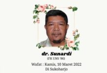 Densus 88 Tembak Mati Dokter Sunardi, Diduga Melanggar HAM?