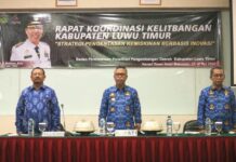 Bupati Budiman Buka Rapat Koordinasi Kelitbangan Lutim di Makassar