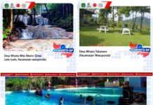 Tiga Desa Wisata Kabupaten Luwu Timur Lolos 300 Besar ADWI 2023