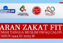 Ini Besaran Zakat Fitrah Tahun 2023 Berdasarkan SK Bupati Luwu Timur