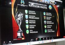 Kabupaten Luwu Timur Sukses Meraih Penghargaan Kabupaten Layak Anak Kategori Madya