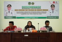Asisten Pemerintahan dan Kesra Buka Desiminasi Indeks Kerukunan Umat dan Moderasi Beragama