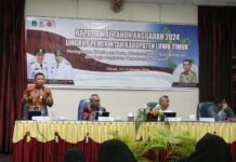 75,35 Persen Masyarakat Sangat Puas Dengan Kinerja Pemda Luwu Timur