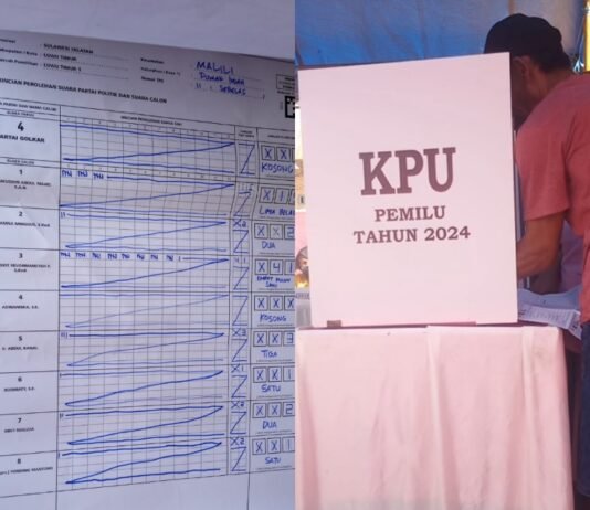 Hasil Perhitungan Rampung, Golkar Raih 2 Kursi di Dapil 1 Malili-Wasuponda