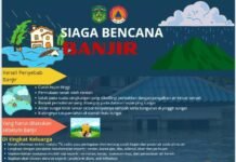 Badawi : Masyarakat Perlu Edukasi Mitigasi Tanggap Bencana