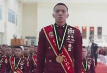 Peraih Adi Makayasa Akpol Tahun 2024