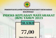 Indeks Kepuasan Masyarakat (IKM) Tahun 2023