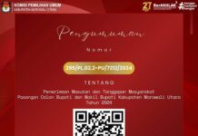 Pengumuman Penerimaan Masukan Masyarakat untuk Paslon Bupati dan Wakil Bupati Morowali Utara
