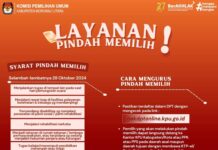 KPU Morowali Utara Gelar Rakor Penyusunan DPTB dan DPK Pemilu 2024