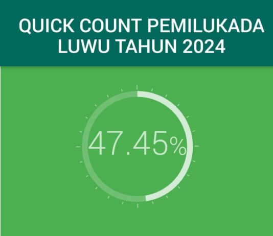 Pilkada Luwu, Paslon Nomor Urut 02 Pata – Dhevy Unggul