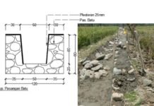 Penampakan Proyek Kaki Nyamuk BBWS di Luwu Timur Kejar Target Per Tahap, Petani Dirugikan ?
