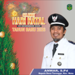 ANWAR
