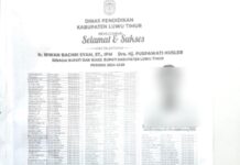 SWALTIM Desak APH Periksa SPJ Dana BOS Dugaan Iklan Koran Fiktif